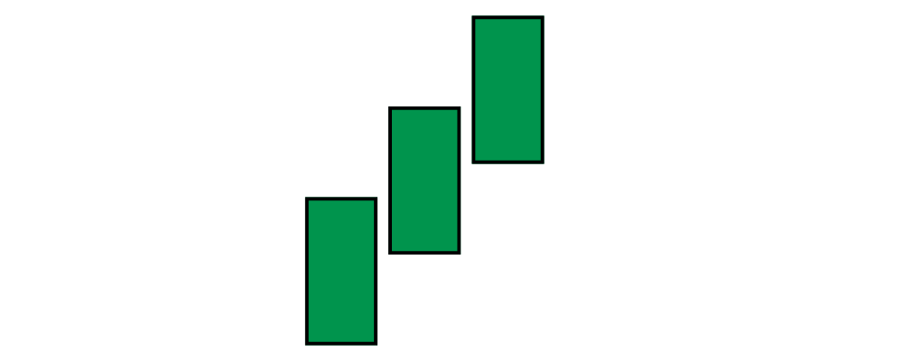 candlestick 3 soldados brancos