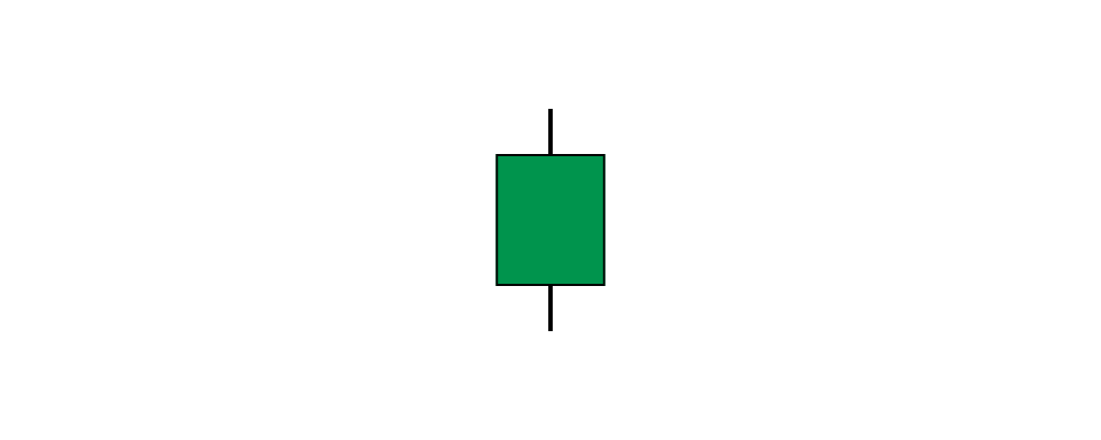 Candlestick Short Green