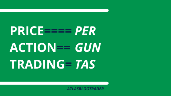 Price action trading perguntas