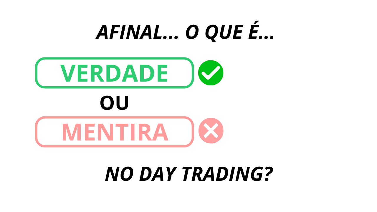 Price action no Trading - verdades e mentiras