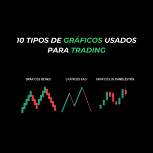 10 Tipos de Gráficos Usados para Trading